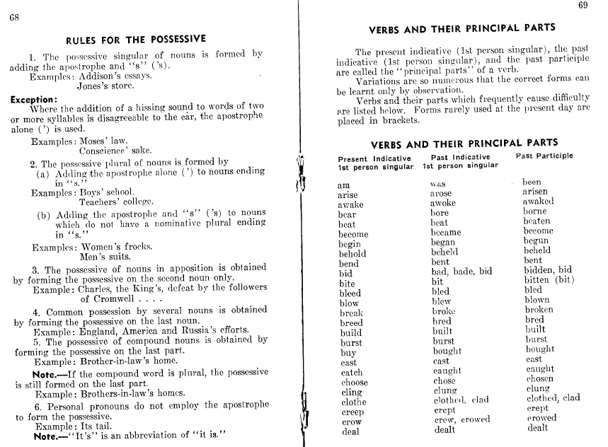 9 Types Of Verbs/ Verb And Its Types 