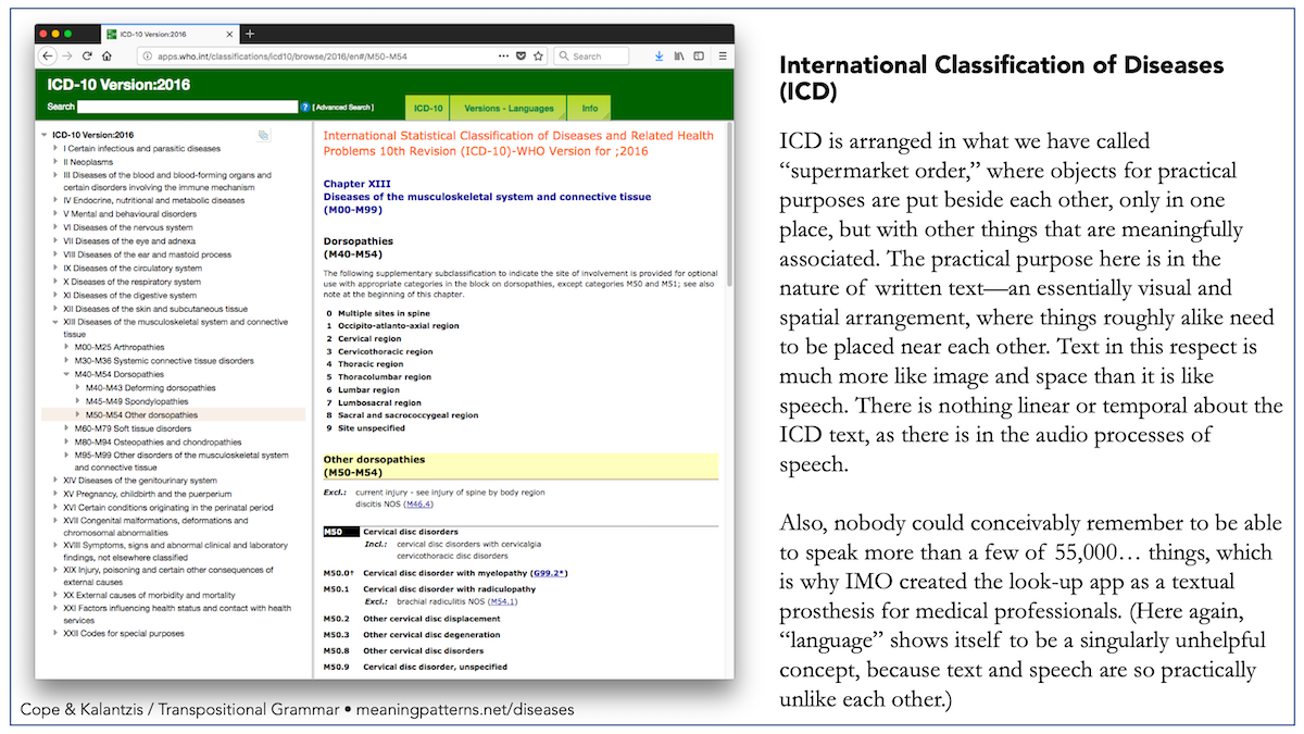 International Classification of Diseases - New Learning Online