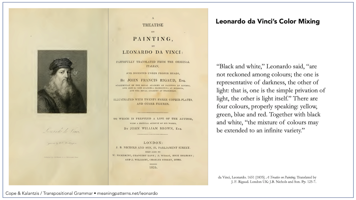 da Vinci's Color Mixing - New Learning Online