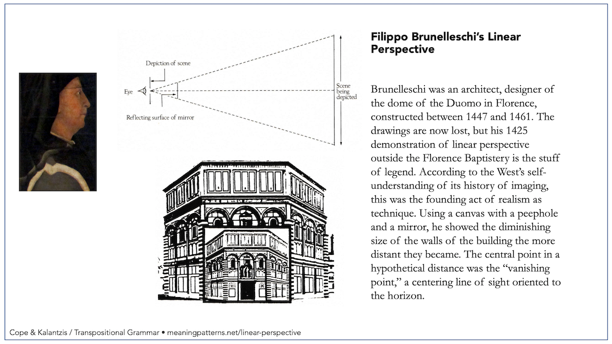 Filippo Brunelleschi Linear Perspective